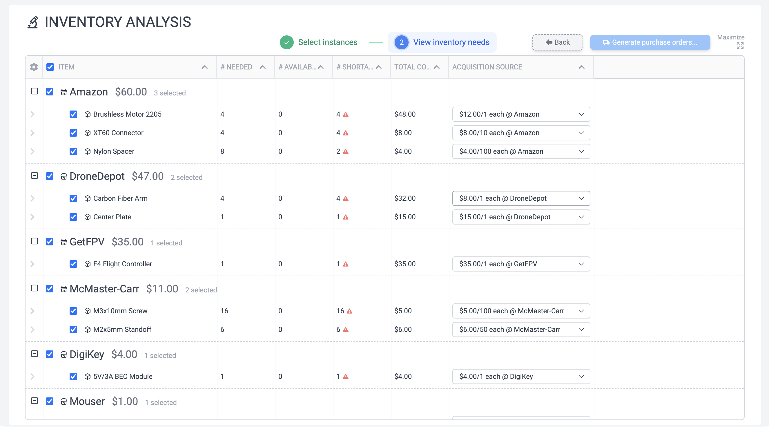Inventory analysis vendors